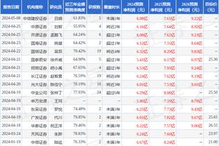 西媒：皇马可能提拔青训中卫或安排轮换，来应对米利唐缺阵