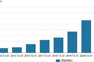 意媒：国米与卡塔尔航空谈判顺利，目标每年2500万欧起步的赞助费